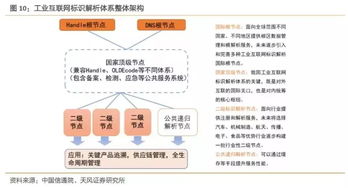 2019年我國工業互聯網產業規模將達4800億元，賦能中國制造與數字化升級