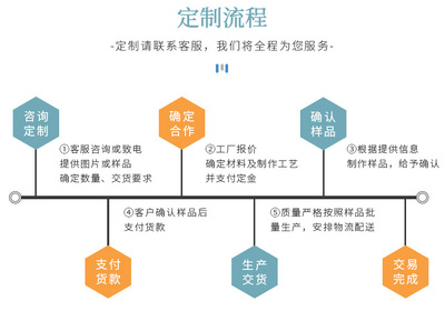 30S/2有色鉆石棉粘膠尼龍紗 環(huán)保親膚新風(fēng)尚，引領(lǐng)服裝面料批發(fā)新選擇